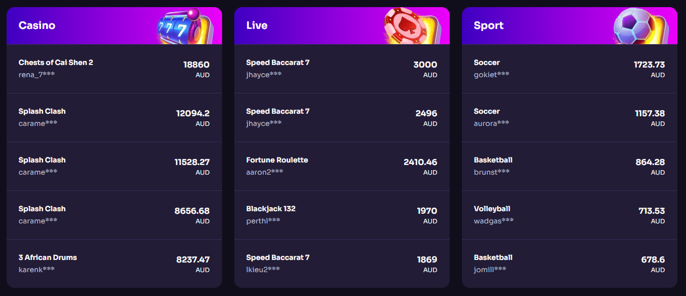 Aktuelle Gewinne bei WinSpirit Casino – Tabelle